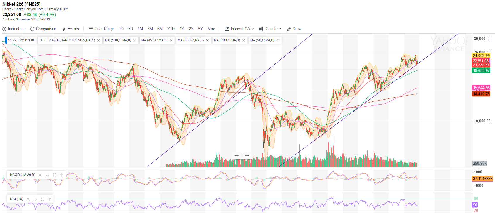 nikkei.png