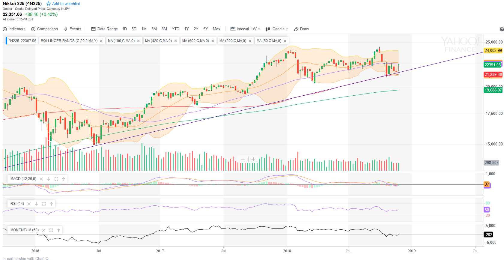 nikkei.png