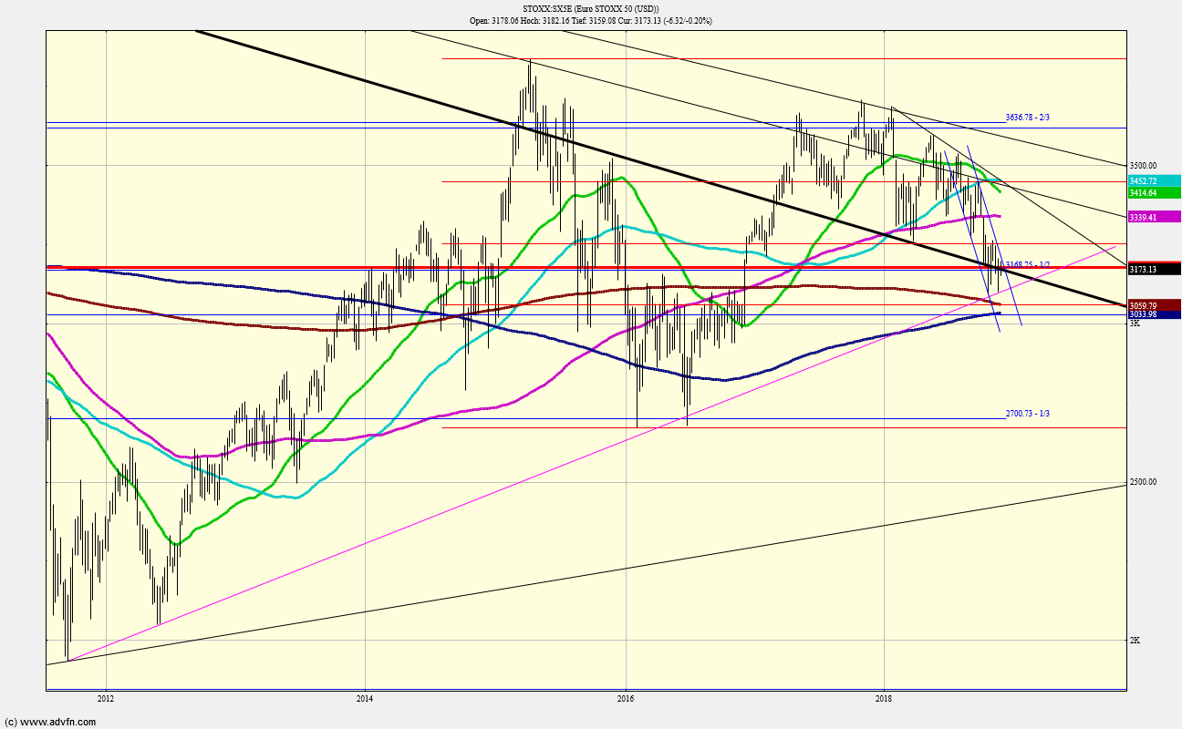 euro_stoxx_50.png