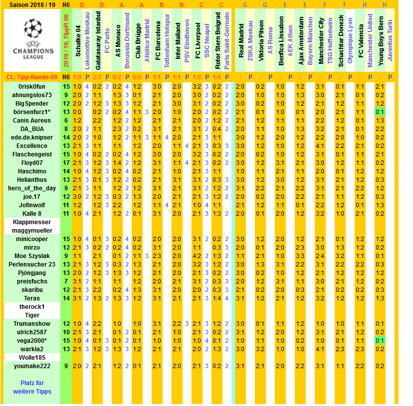 cl-2018-19-tippers-r06-h.png