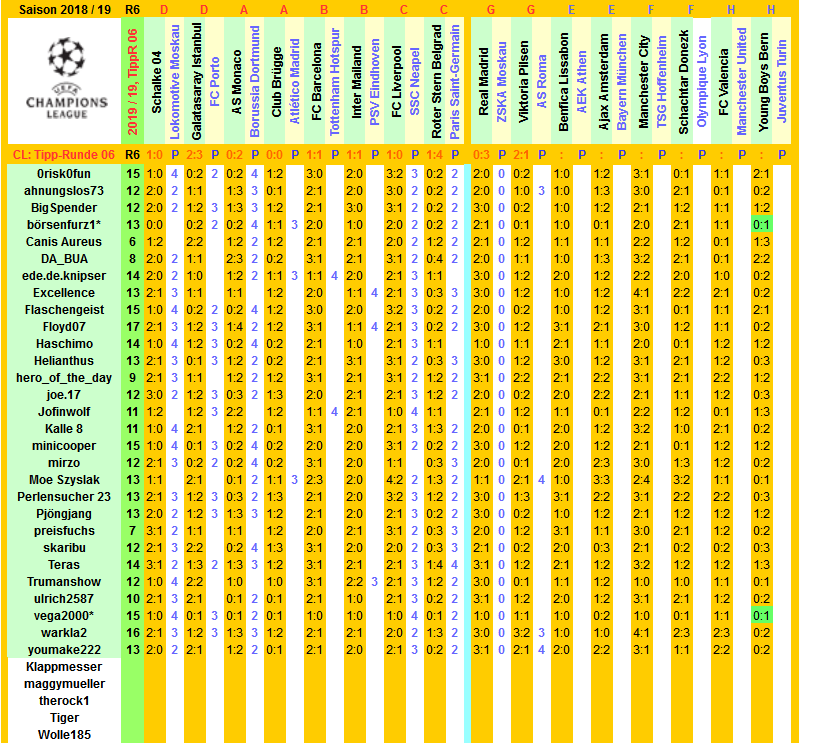 cl-2018-19-tippers-r06-i.png