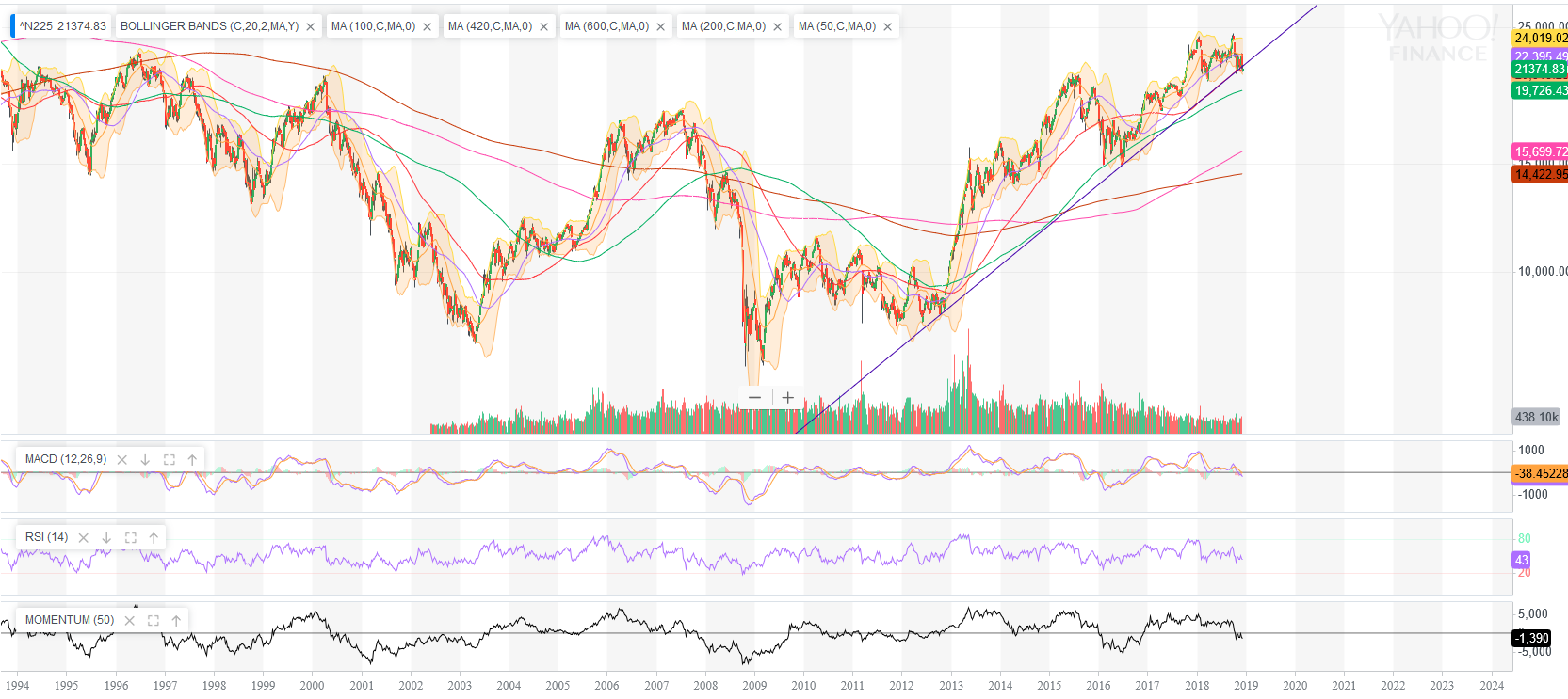 nikkei.png