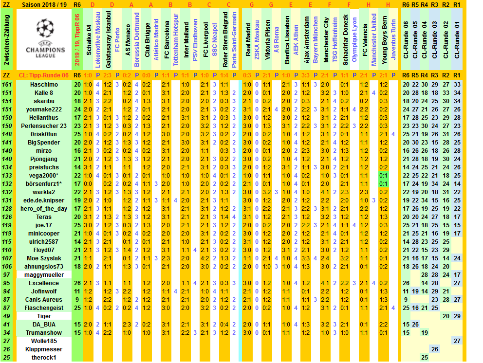 cl-2018-19-tippers-r06-k.png