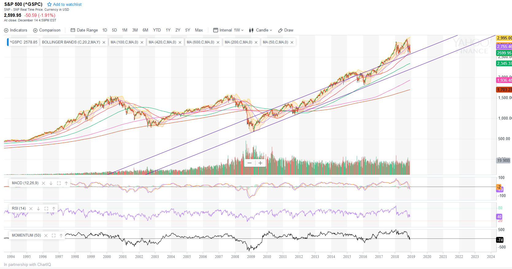 sp500.png