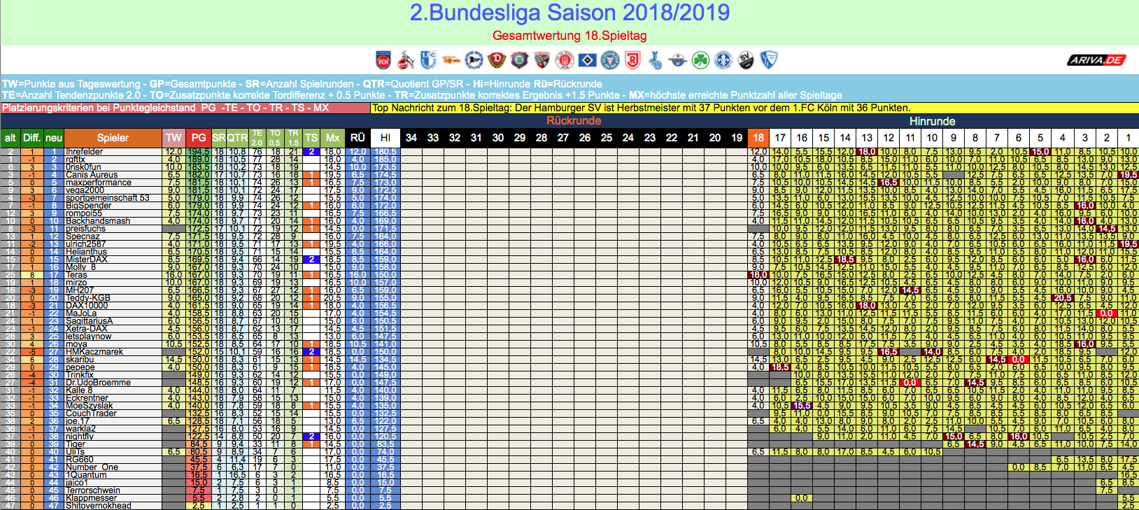 bildschirmfoto_2018-12-23_um_15.png
