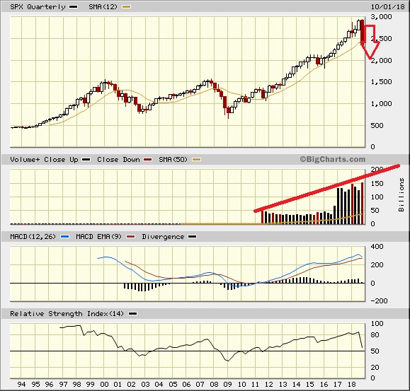 spx_alarmstufe_rot.jpg