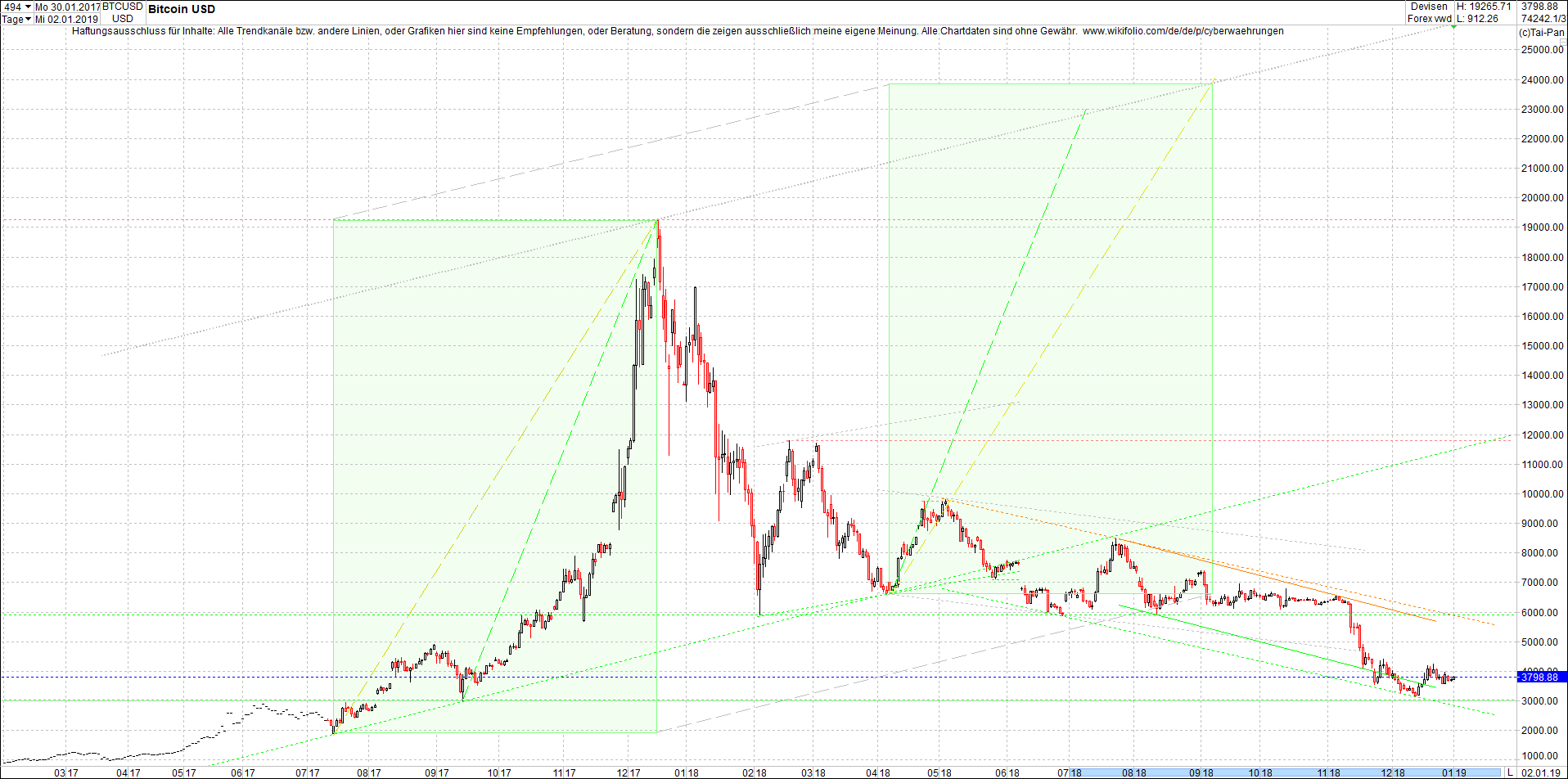 bitcoin_chart_heute_morgen.png