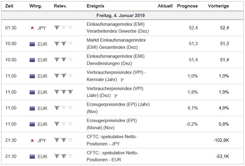 eurjpy-news-040119.jpg