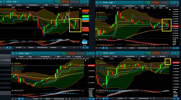 2019-01-07_09_43_14-cmc_markets.jpg