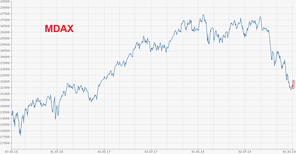 chart.png