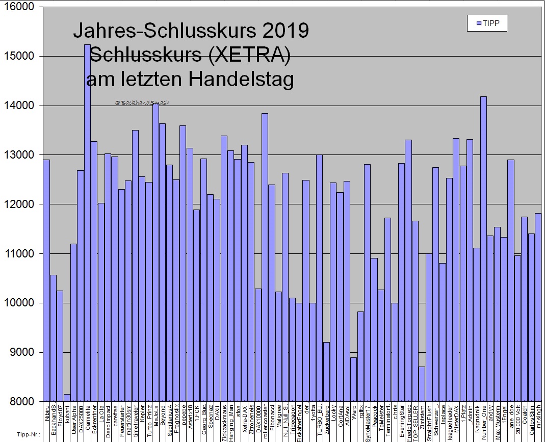 3112___bersicht.jpg