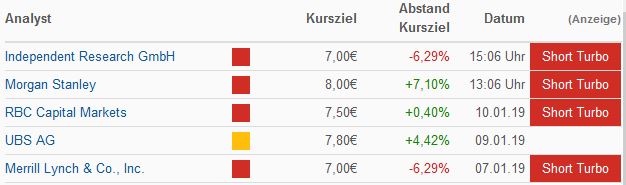 kursziele.jpg
