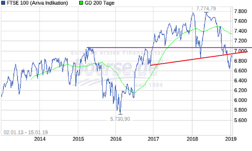 ftse_100.png