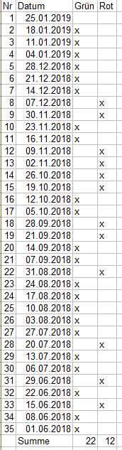 freitage.png
