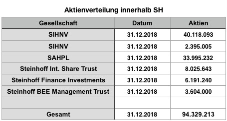 bildschirmfoto_2019-01-25_um_22.jpg