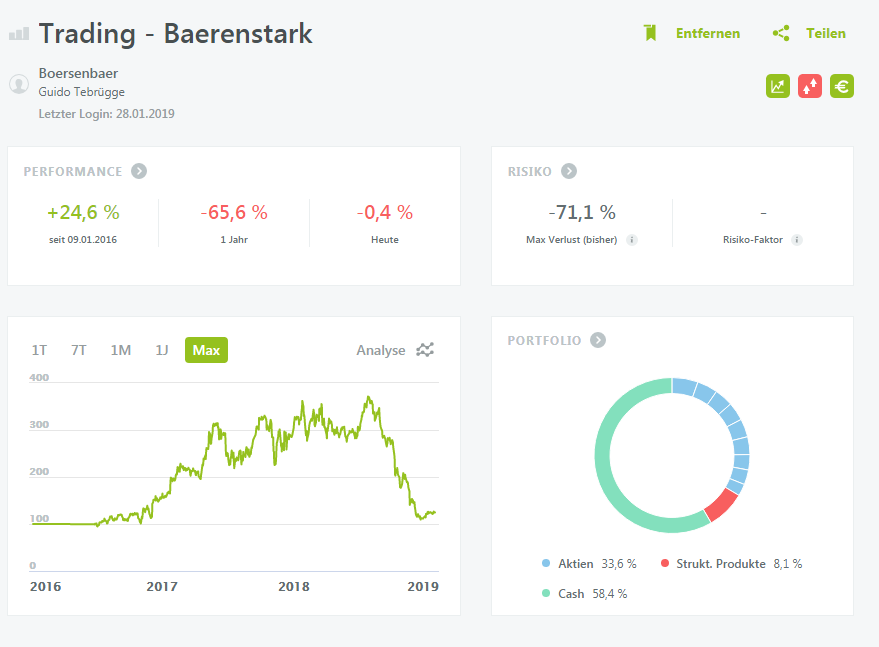 baerenstark.png