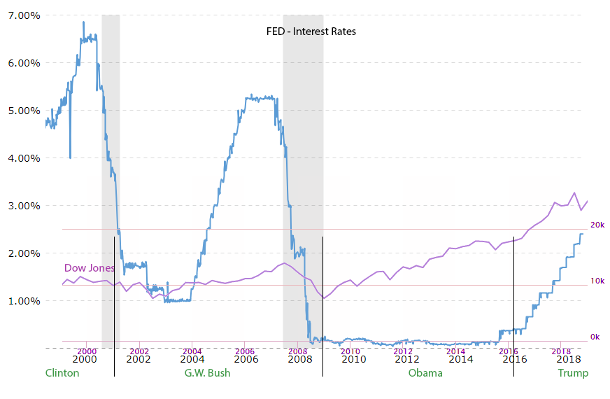 fed.png