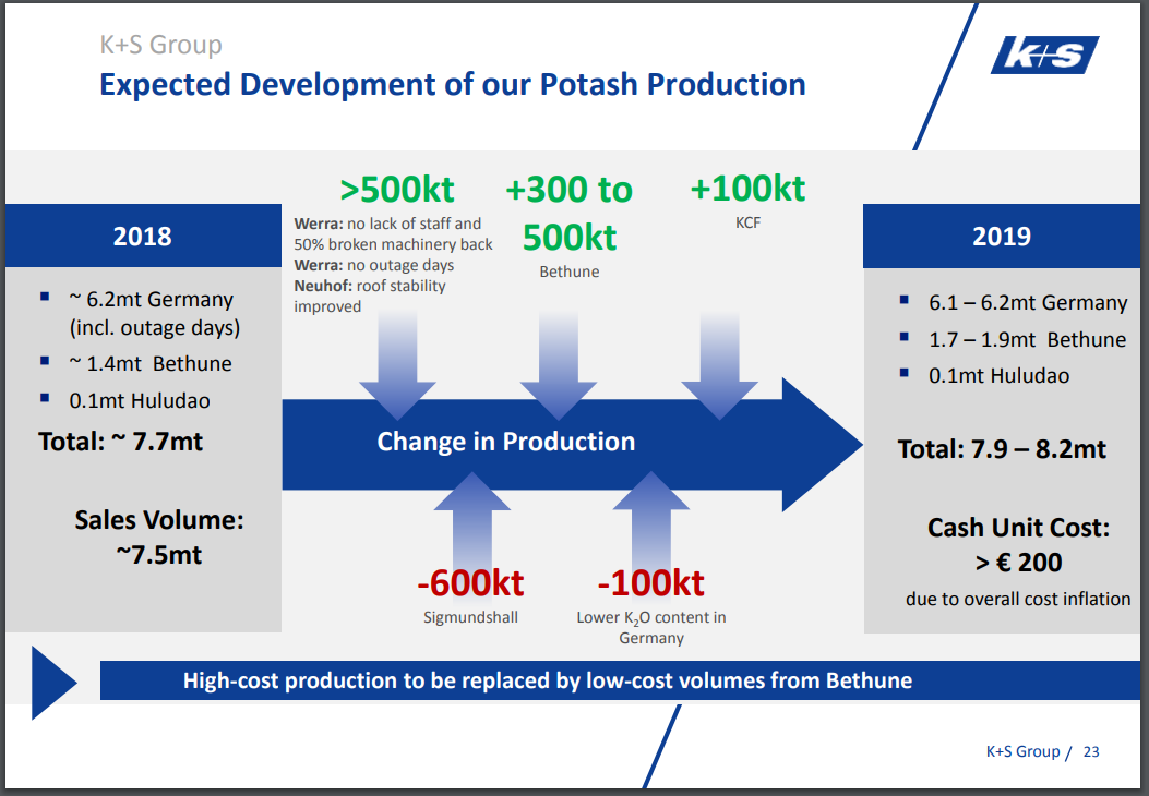2019-02-07_15_39_41-powerpoint-....png