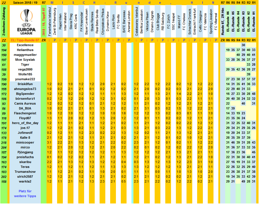 el-2018-19-tippers-r07-e.png