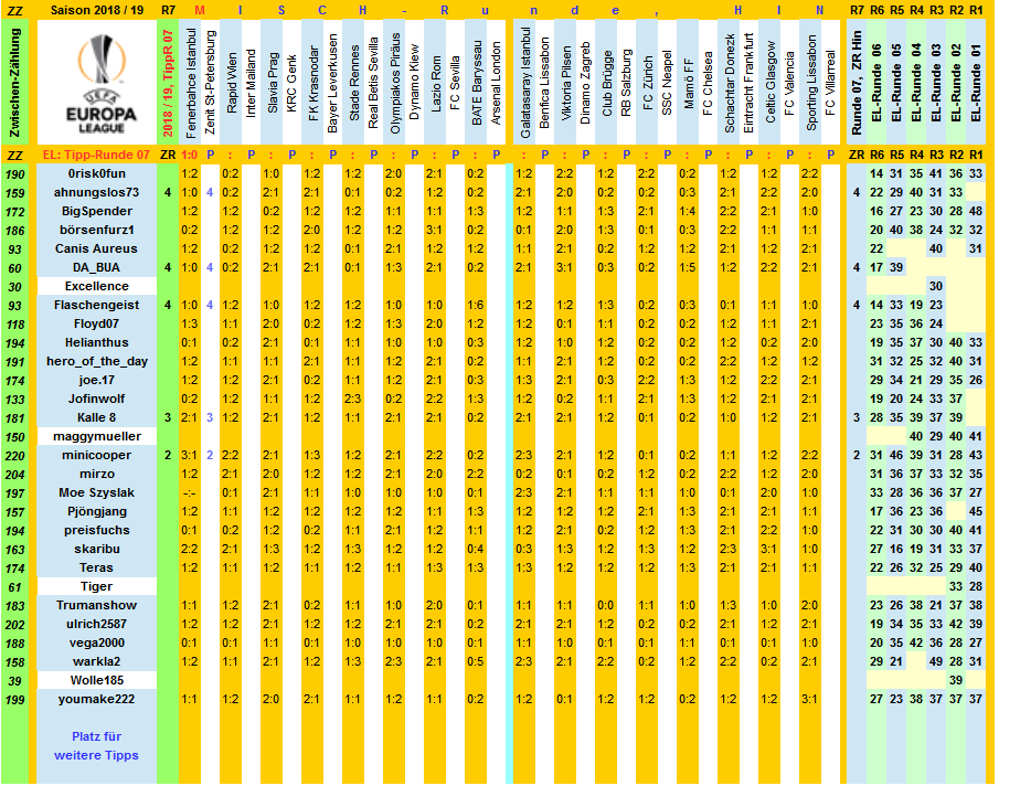 el-2018-19-tippers-r07-g.png