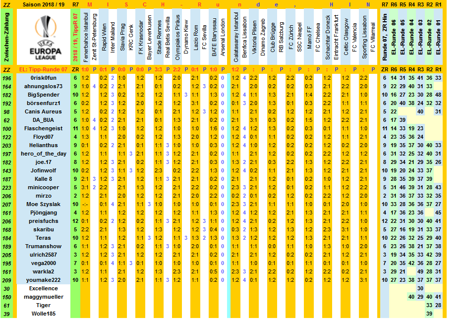 el-2018-19-tippers-r07-h.png