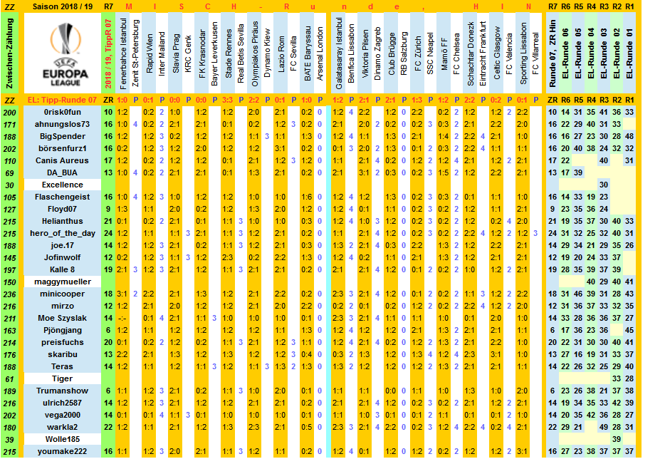 el-2018-19-tippers-r07-i.png