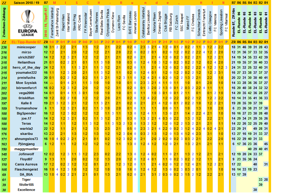 el-2018-19-tippers-r07-j.png