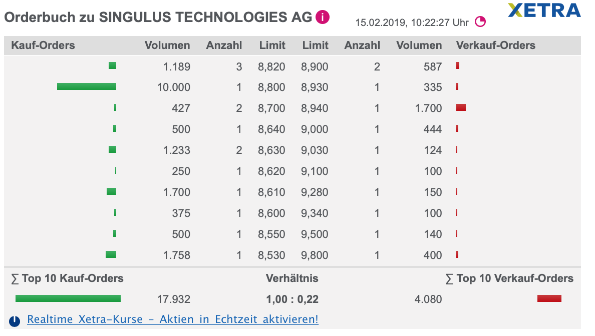 bildschirmfoto_2019-02-15_um_11.png