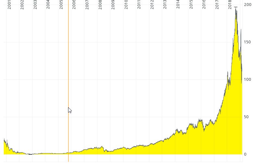 wirecard.png