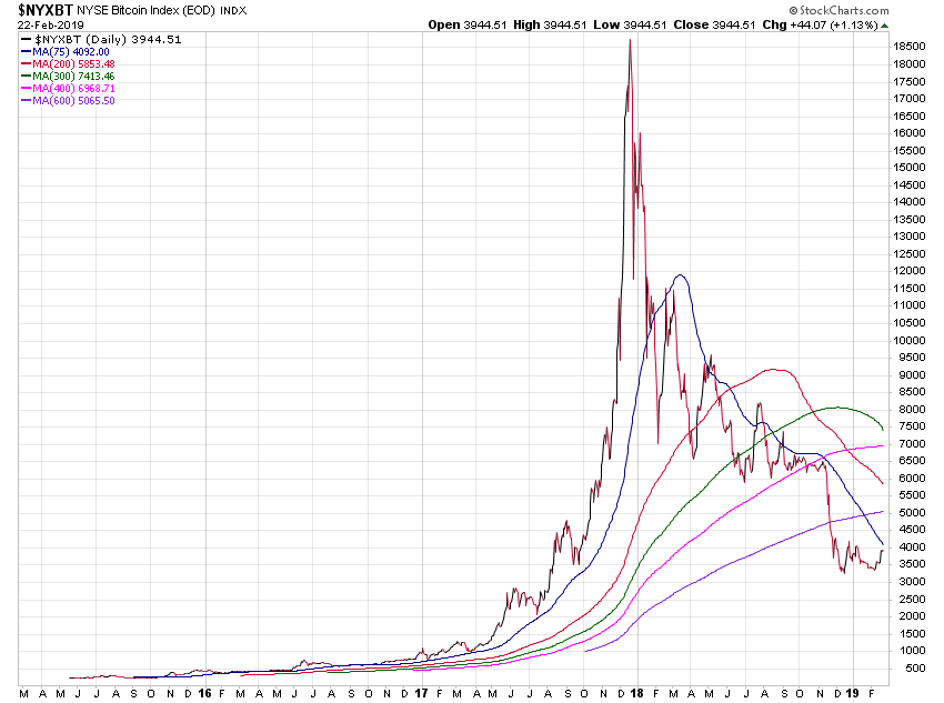 nyse_bitcoin.png