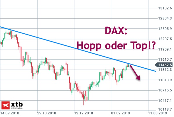 2019-02-24_dax-teaser.jpg