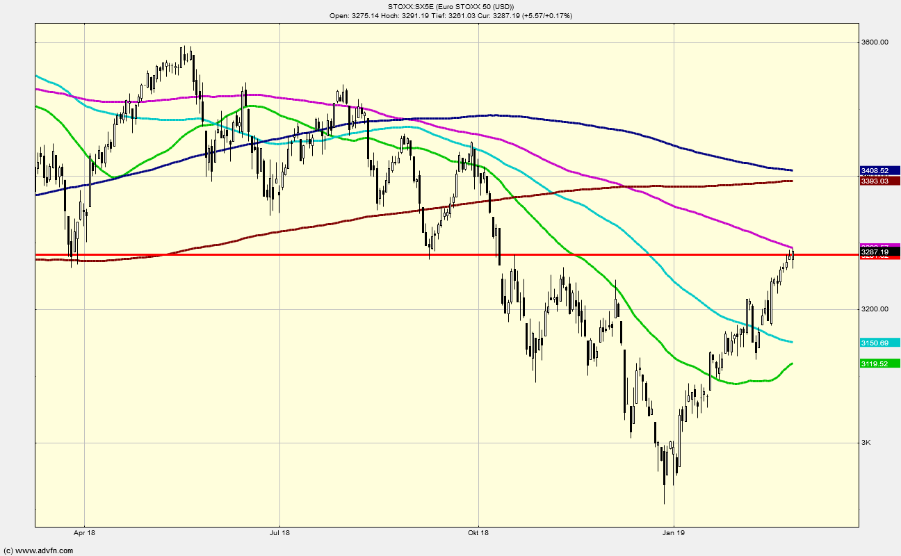euro_stoxx_50.png