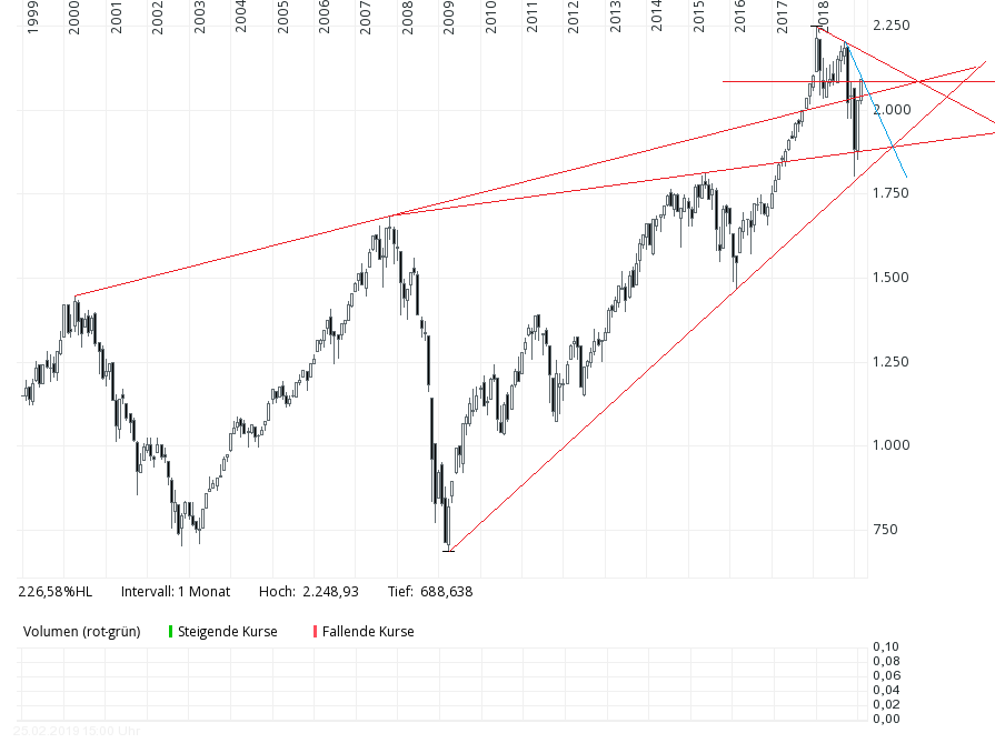 msci.png
