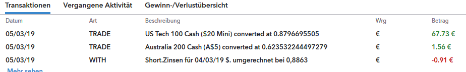 nur_weil_ich_mal_sagte__dass_ich_verlust_hab....png