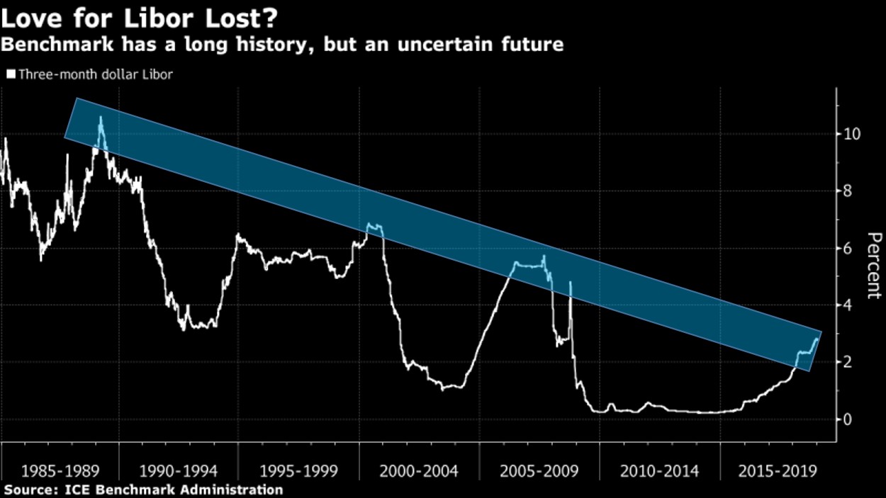 libor.jpg