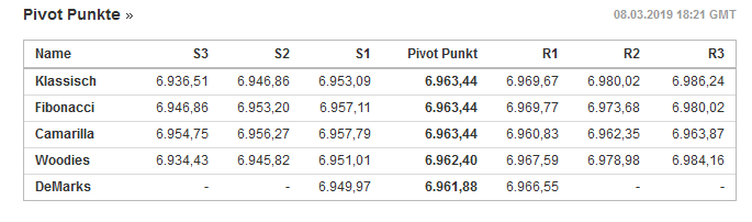 pivots_nas_100_08.png