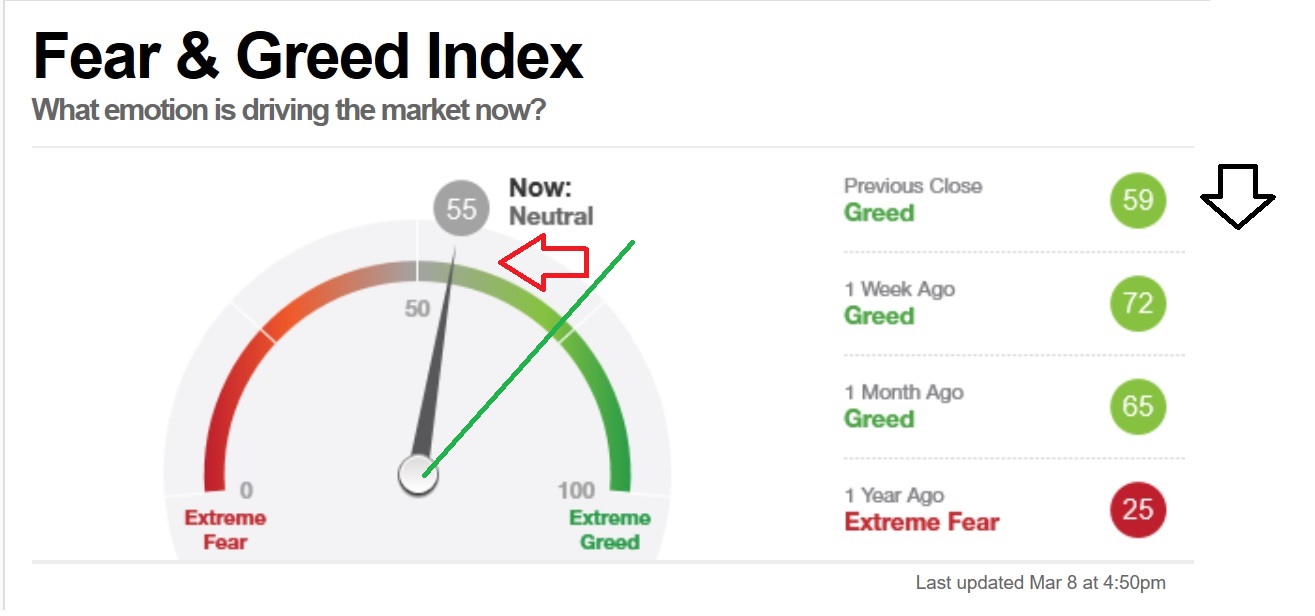 fear_u_greed_index_cnn.jpg