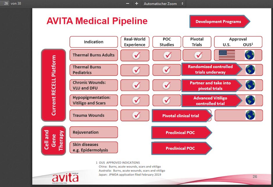 avita-presentation_s.jpg