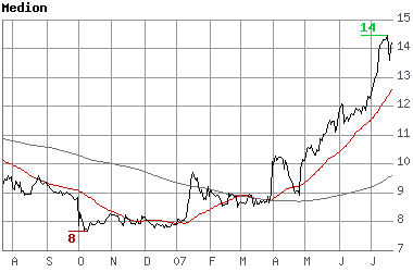 chart.png
