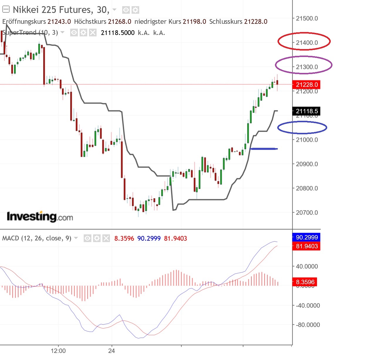 1nikkei.jpg