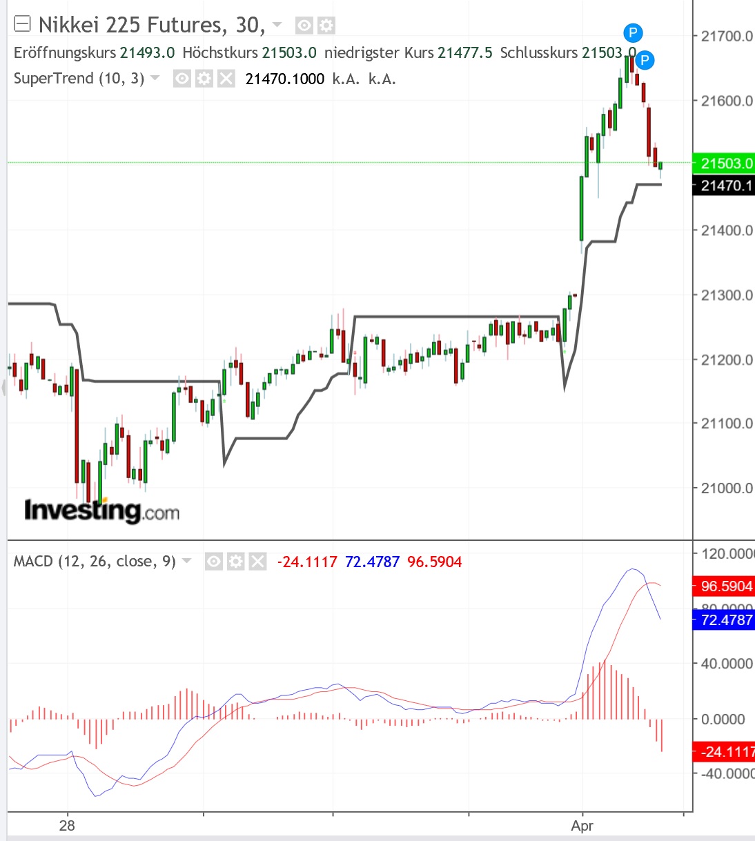 1nikkei.jpg