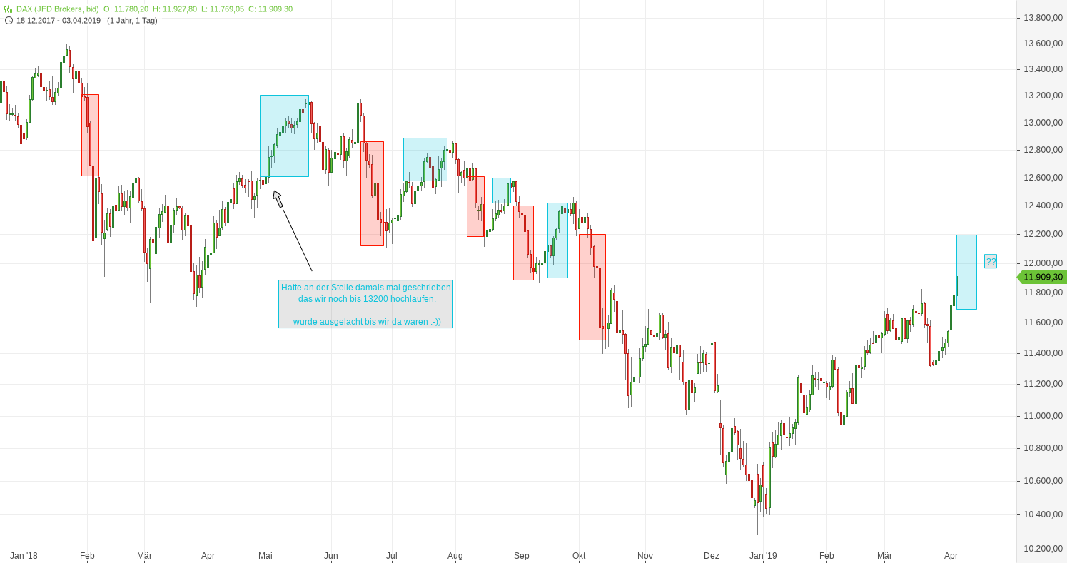 dax_-_2019-04-03t135306.png