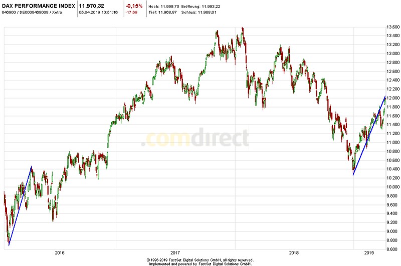 dax1.jpeg