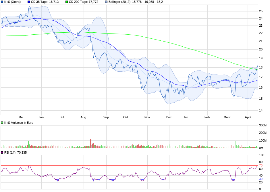 chart_year_ks.png