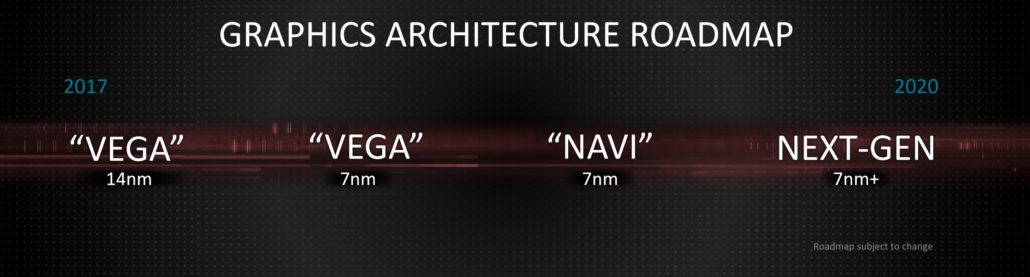 amd-2018-navi-and-nextgen-roadmap-1030x277.jpg