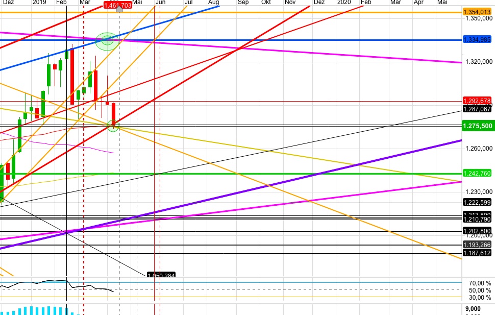 gold_weekly.jpg