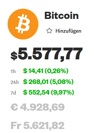 bitcoin-kurs_23_04_2019_10-21_uhr.png