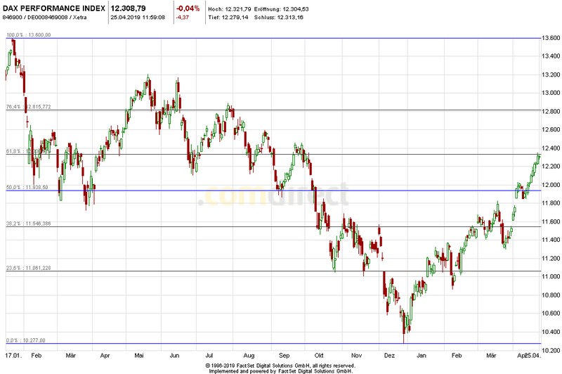 dax1.jpeg