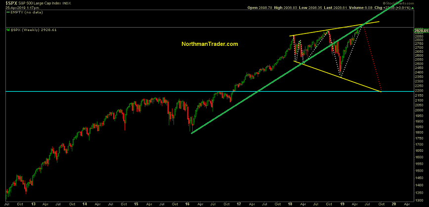 spxw-northmantrader.png
