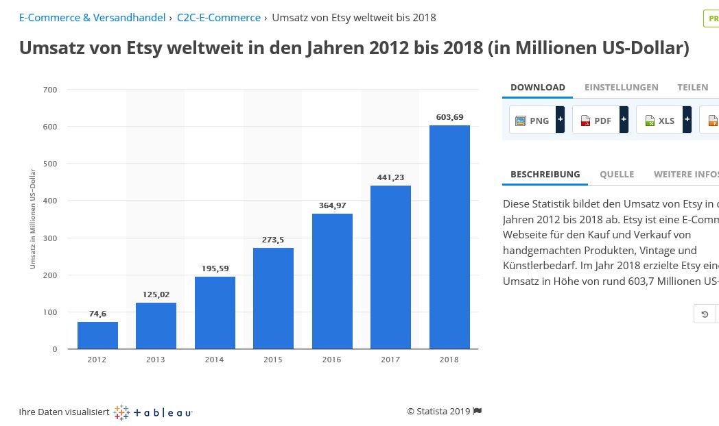 umsatz.jpg
